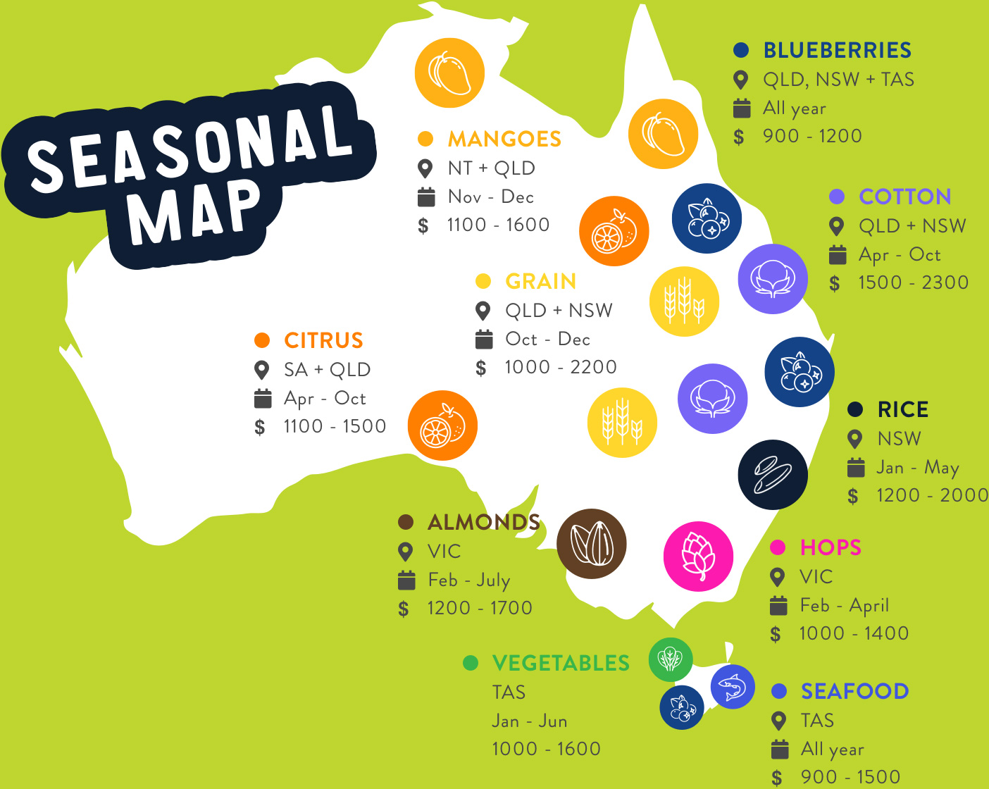 seasonal map work locations